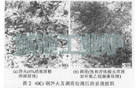 提升机链条销轴及套筒热处理